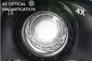 Pelican 2720 LED Headlight