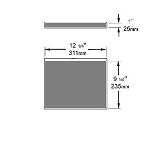 PLC-635 Case