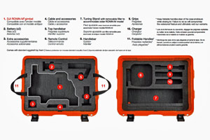 Nanuk 950 DJI™ Ronin-M Case