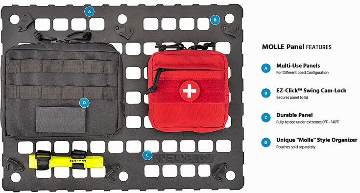 Pelican EZ-Click MOLLE Panel