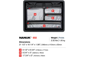Nanuk 950 Lid Organizer