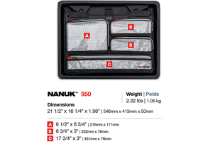 NANUK 950 Lid Organizer
